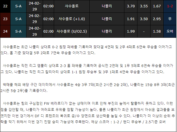 스포츠중계,무료스포츠중계,해외스포츠중계