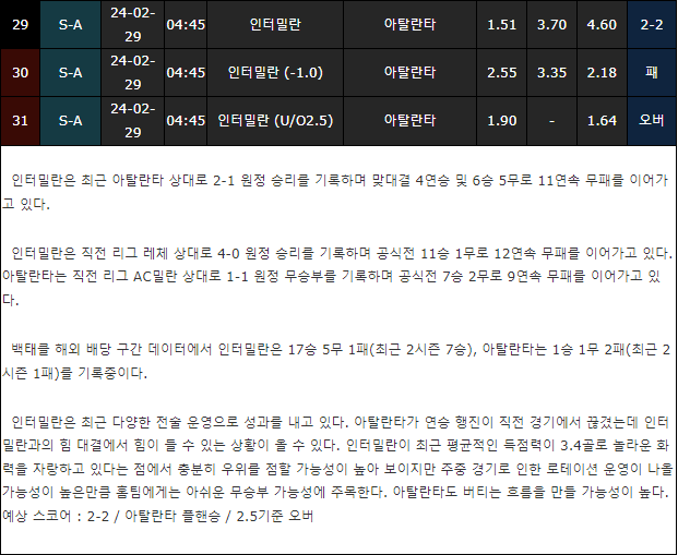스포츠중계,무료스포츠중계,해외스포츠중계
