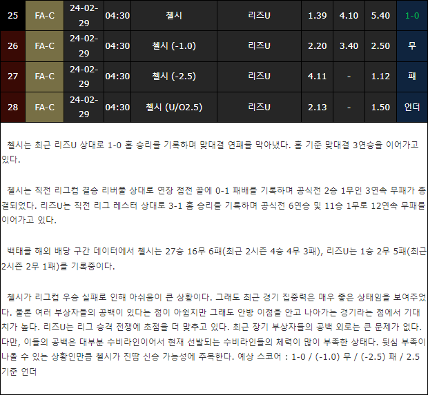 스포츠중계,무료스포츠중계,해외스포츠중계