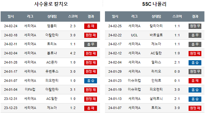스포츠중계,무료스포츠중계,해외스포츠중계