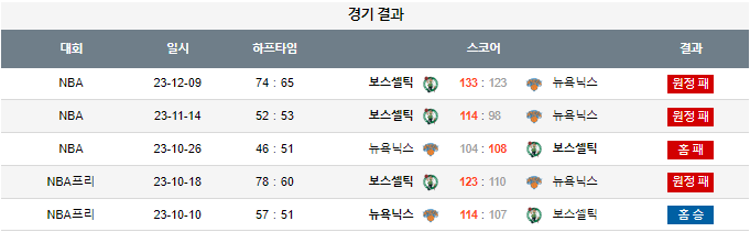 스포츠중계,무료스포츠중계,해외스포츠중계