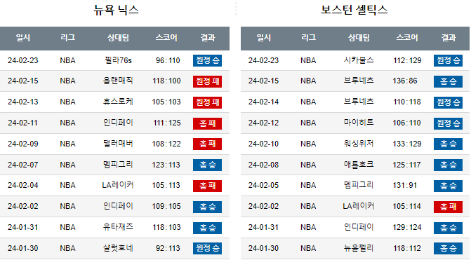 스포츠중계,무료스포츠중계,해외스포츠중계