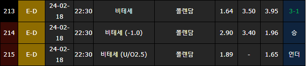 스포츠중계,무료스포츠중계,해외스포츠중계