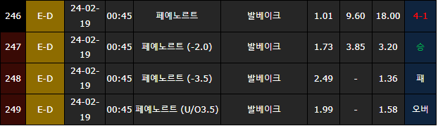 스포츠중계,무료스포츠중계,해외스포츠중계