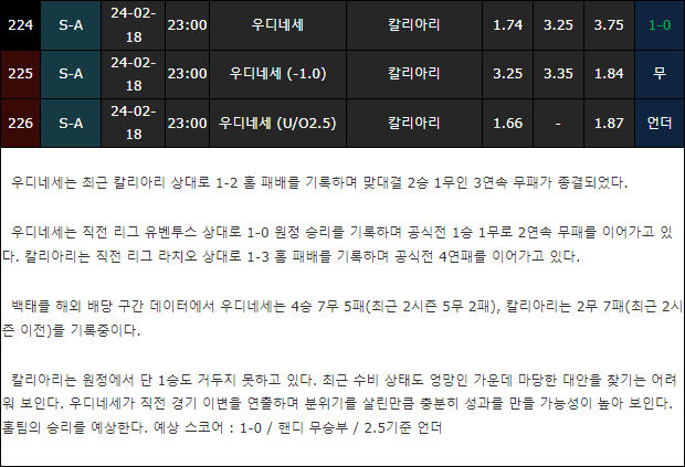 스포츠중계,무료스포츠중계,해외스포츠중계