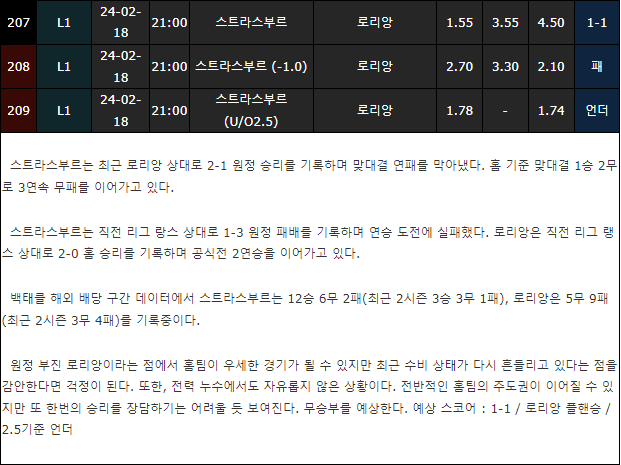 스포츠중계,무료스포츠중계,해외스포츠중계