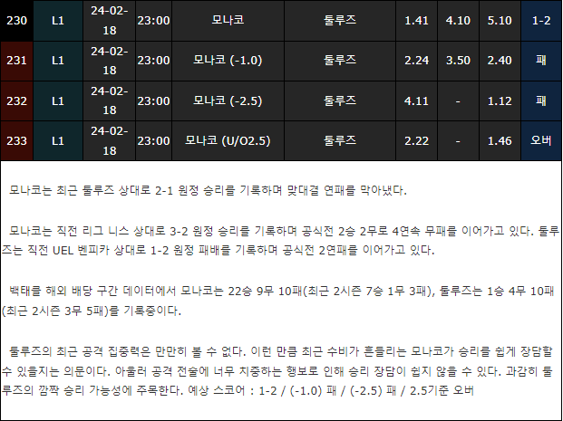 스포츠중계,무료스포츠중계,해외스포츠중계