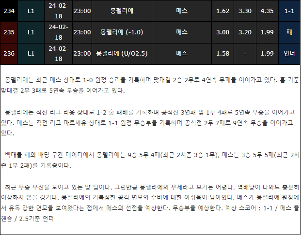 스포츠중계,무료스포츠중계,해외스포츠중계