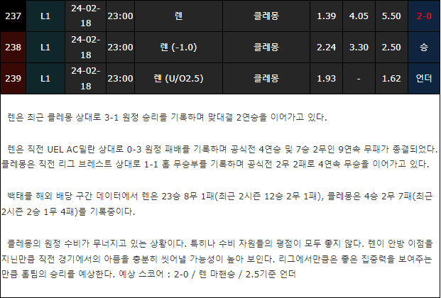 스포츠중계,무료스포츠중계,해외스포츠중계