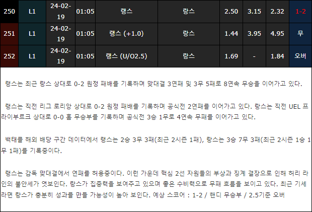 스포츠중계,무료스포츠중계,해외스포츠중계