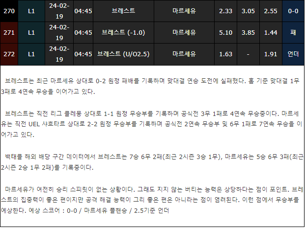 스포츠중계,무료스포츠중계,해외스포츠중계