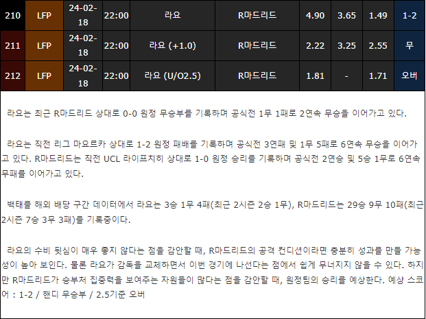 스포츠중계,무료스포츠중계,해외스포츠중계