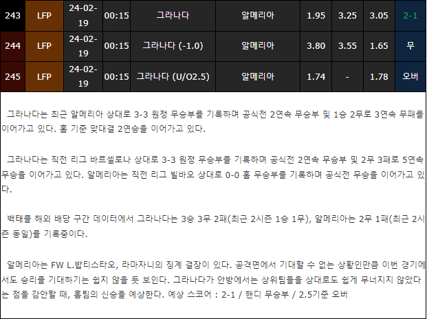 스포츠중계,무료스포츠중계,해외스포츠중계