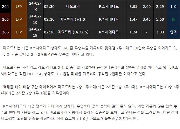 스포츠중계,무료스포츠중계,해외스포츠중계