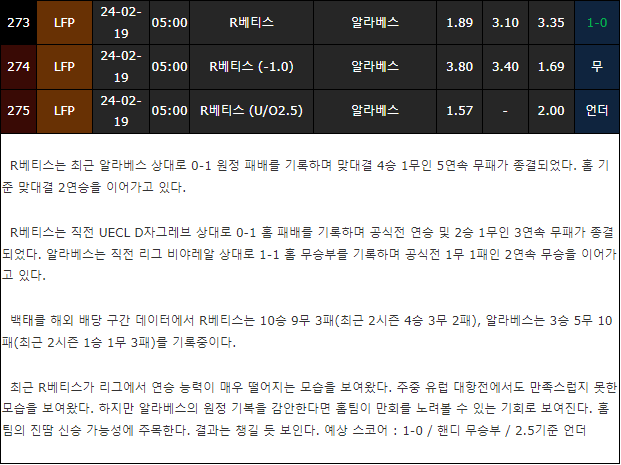 스포츠중계,무료스포츠중계,해외스포츠중계