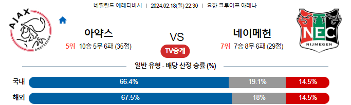 스포츠중계,무료스포츠중계,해외스포츠중계