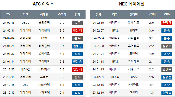 스포츠중계,무료스포츠중계,해외스포츠중계