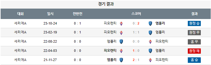 스포츠중계,무료스포츠중계,해외스포츠중계