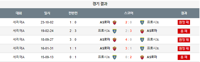 스포츠중계,무료스포츠중계,해외스포츠중계