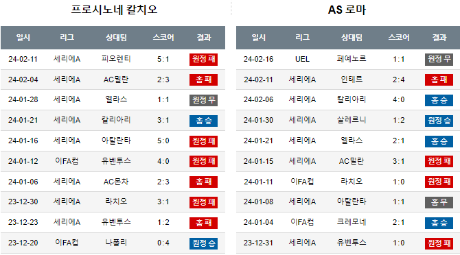스포츠중계,무료스포츠중계,해외스포츠중계