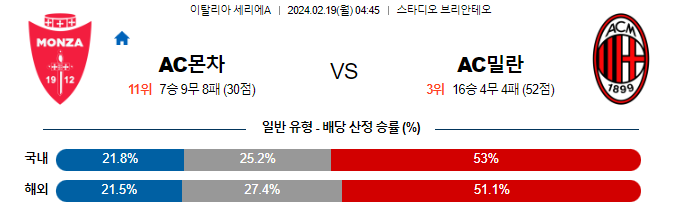 스포츠중계,무료스포츠중계,해외스포츠중계