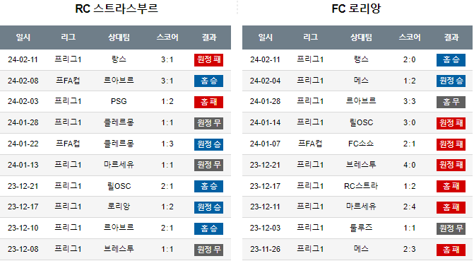 스포츠중계,무료스포츠중계,해외스포츠중계