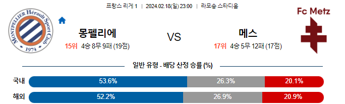 스포츠중계,무료스포츠중계,해외스포츠중계