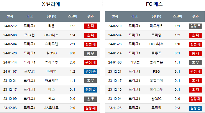 스포츠중계,무료스포츠중계,해외스포츠중계