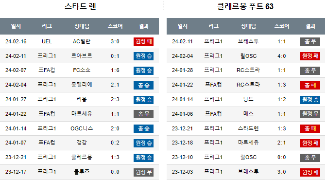 스포츠중계,무료스포츠중계,해외스포츠중계