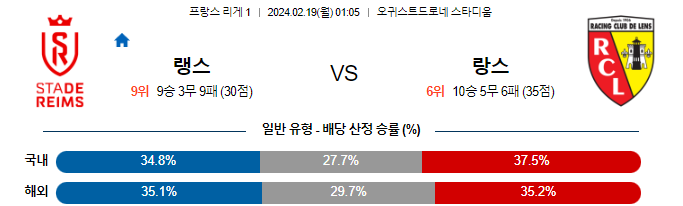 스포츠중계,무료스포츠중계,해외스포츠중계
