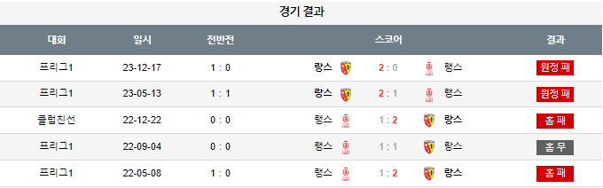 스포츠중계,무료스포츠중계,해외스포츠중계
