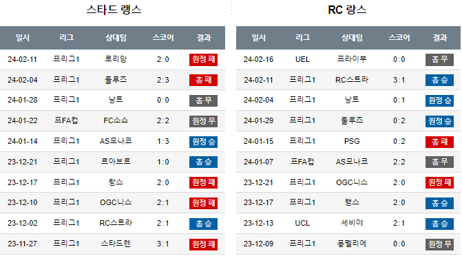 스포츠중계,무료스포츠중계,해외스포츠중계