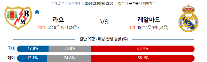 스포츠중계,무료스포츠중계,해외스포츠중계
