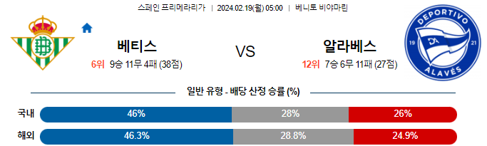 스포츠중계,무료스포츠중계,해외스포츠중계