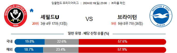 스포츠중계,무료스포츠중계,해외스포츠중계
