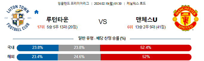 스포츠중계,무료스포츠중계,해외스포츠중계