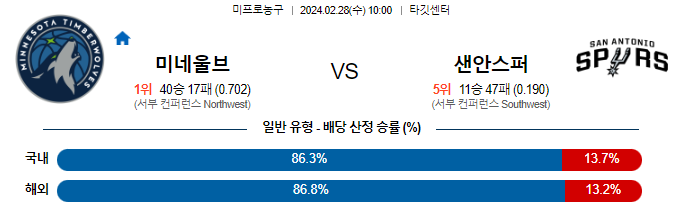 스포츠중계,무료스포츠중계,해외스포츠중계