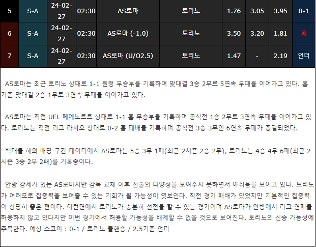 스포츠중계,무료스포츠중계,해외스포츠중계