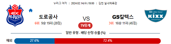 스포츠중계,무료스포츠중계,해외스포츠중계