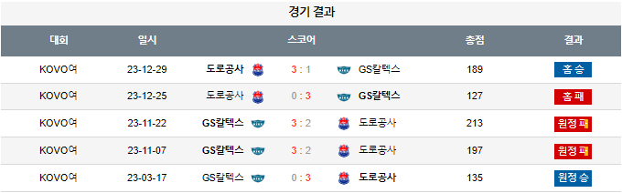 스포츠중계,무료스포츠중계,해외스포츠중계