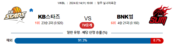 스포츠중계,무료스포츠중계,해외스포츠중계
