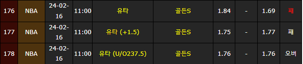 스포츠중계,무료스포츠중계,해외스포츠중계
