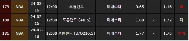 스포츠중계,무료스포츠중계,해외스포츠중계