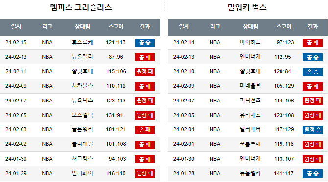 스포츠중계,무료스포츠중계,해외스포츠중계