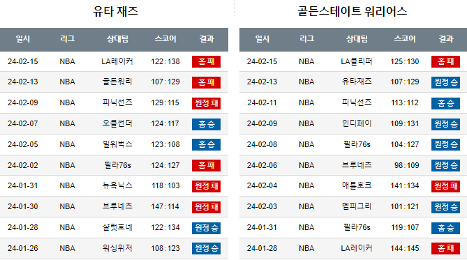 스포츠중계,무료스포츠중계,해외스포츠중계