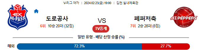 스포츠중계,무료스포츠중계,해외스포츠중계