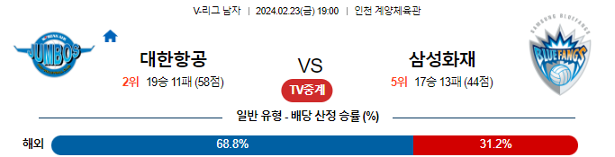 스포츠중계,무료스포츠중계,해외스포츠중계