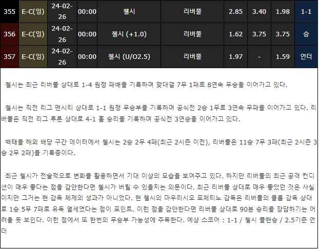 스포츠중계,무료스포츠중계,해외스포츠중계