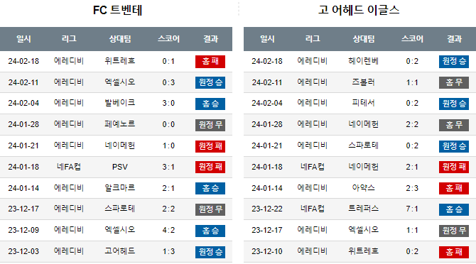 스포츠중계,무료스포츠중계,해외스포츠중계