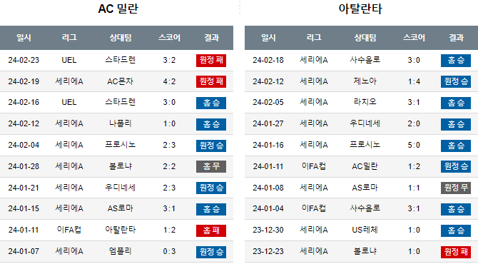 스포츠중계,무료스포츠중계,해외스포츠중계